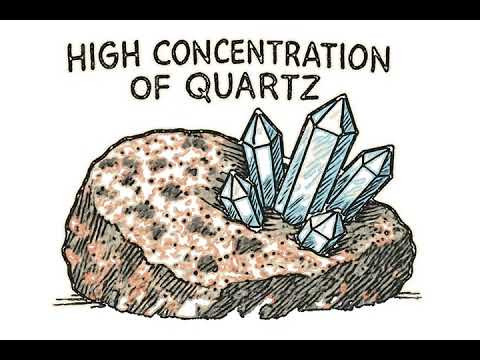 How Natural Stone Is Formed: The Geological Journey of Marble, Granite & Quartzite