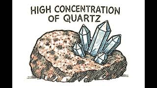 How Natural Stone Is Formed: The Geological Journey of Marble, Granite & Quartzite