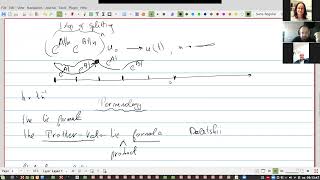 “The Trotter-Lie-Kato formula in the stochastic setting: an introduction”Lecture 1. Vovchanskii N.