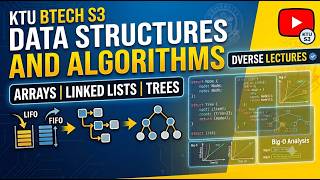 Introduction to Queue Data Structure | FIFO Concept | Basic Operations of Queue
