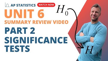 AP Statistics Unit 6 Summary Review Inference for Proportions Part 2 Significance Tests