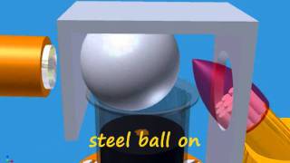 Magneto Flame Eater.wmv