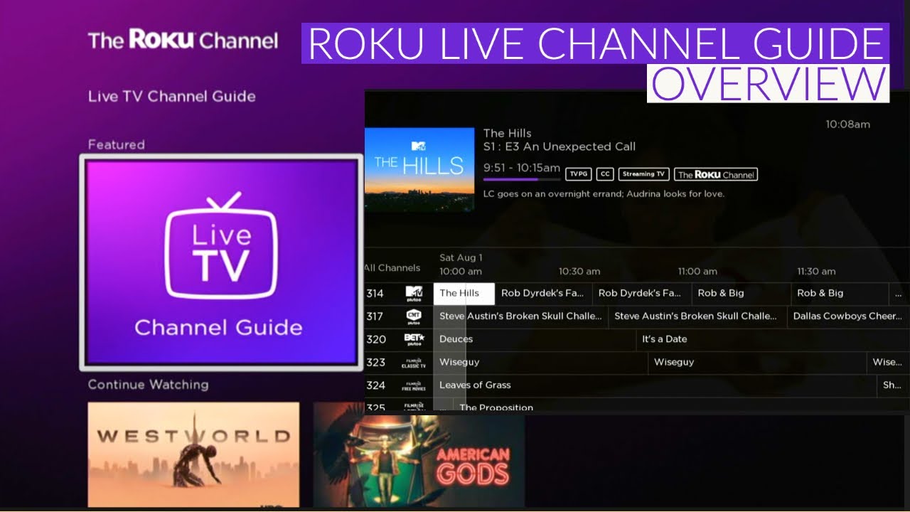 Channel the roku All The