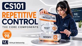 Module 98 - Algorithm: Repetitive Control | Introduction to Computing | CS101| Virtual University