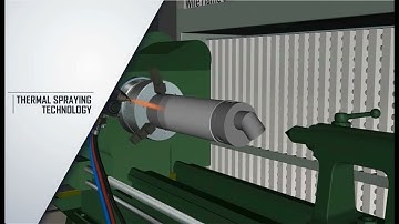 Thermal Spray Coating