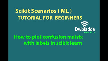 How to plot confusion matrix with labels in scikit learn | Scikit scenarios videos