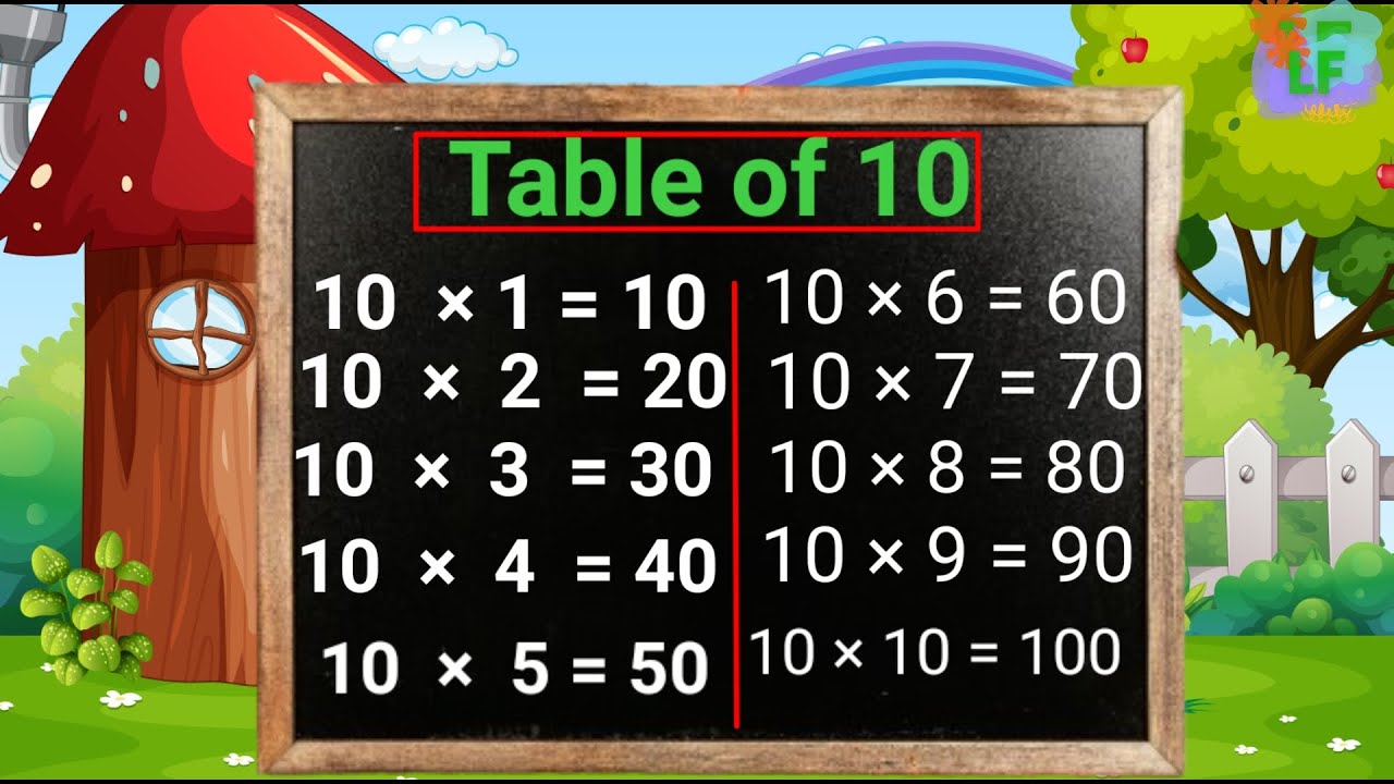 Table of 10,Multiplication table of 10,times table of 10.Table - YouTube