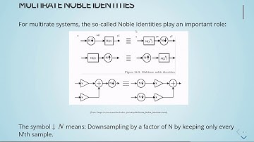 ADSP - 08 Noble Identities, Filters - 10 Multirate Noble Identities