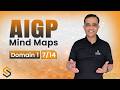 AIGP Exam Prep Ep. 7 | Understanding AI Bias And Harms