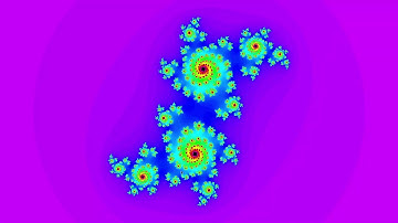 Fractal visualization in assembly using AVX vectorization - Demo