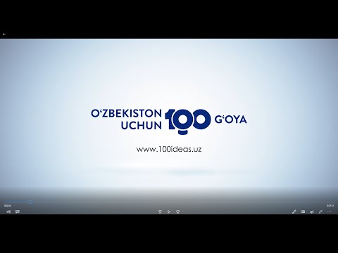 Video: Ijodiy Loyihani Qanday Yozish Kerak