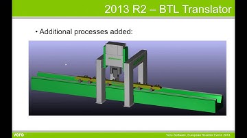 2013 R2   BTL Translator