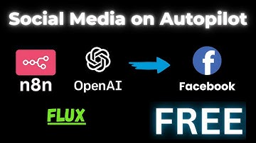 Automate Your Social Media with AI + n8n | Auto Post News to Facebook