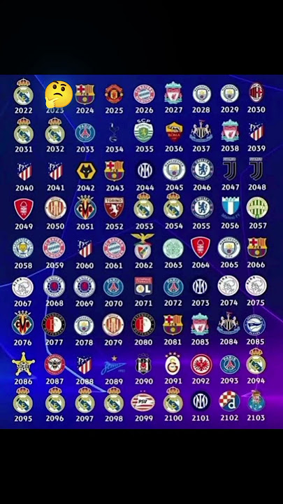 ucl 2023 who won #edit#shorts