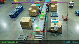 Gorbel® MODEX 2026 Highlights | Destuff-it™ 2.0 + More