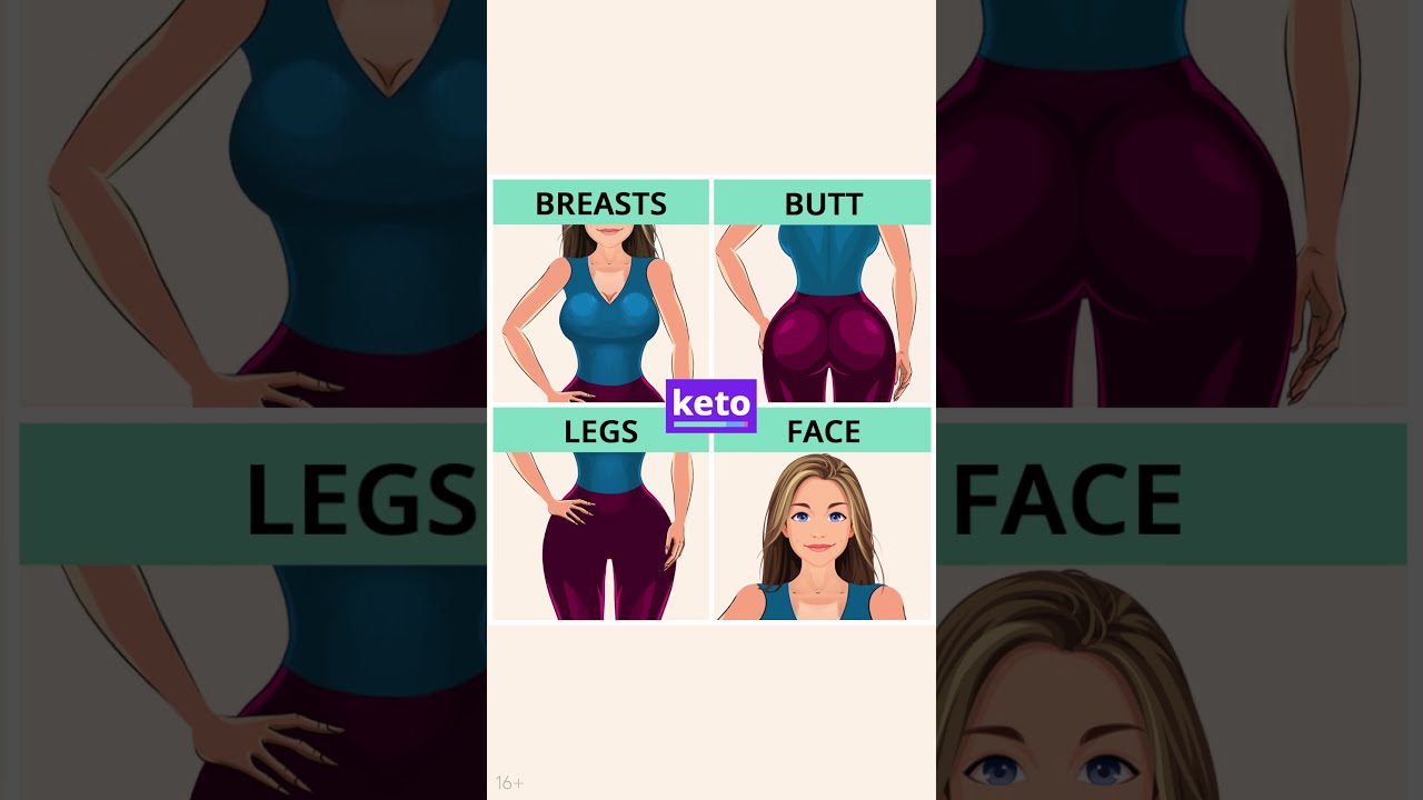 KETO APP & CARB DIET MANAGER: Shape Menu