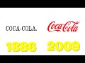 LOGO de COCA-COLA, EVOLUCIÓN desde 1886 hasta el 2021