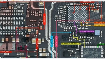 Poco M4 Pro Network Problem solution
