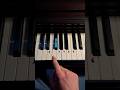 Bloody Mary Piano Tutorial Pianolessons Tutorial Bloody Mary Piano Tutorial Pianolessons Tutorial