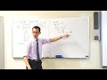 Understanding Greatest Coefficient Concepts