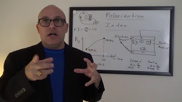 Polarization Index Testing (Long Version)