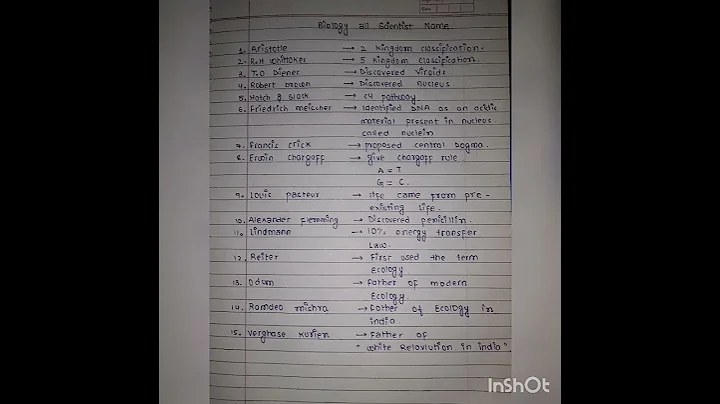 biology name of scientists and their work #aiims #viral #viralshort #neetexam #2023 #ncert #neet