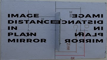 Image distance in Plain Mirror