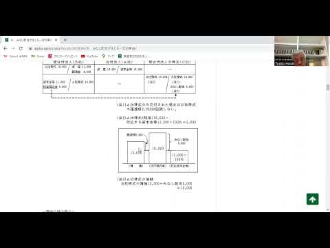 第12章 みなし配当