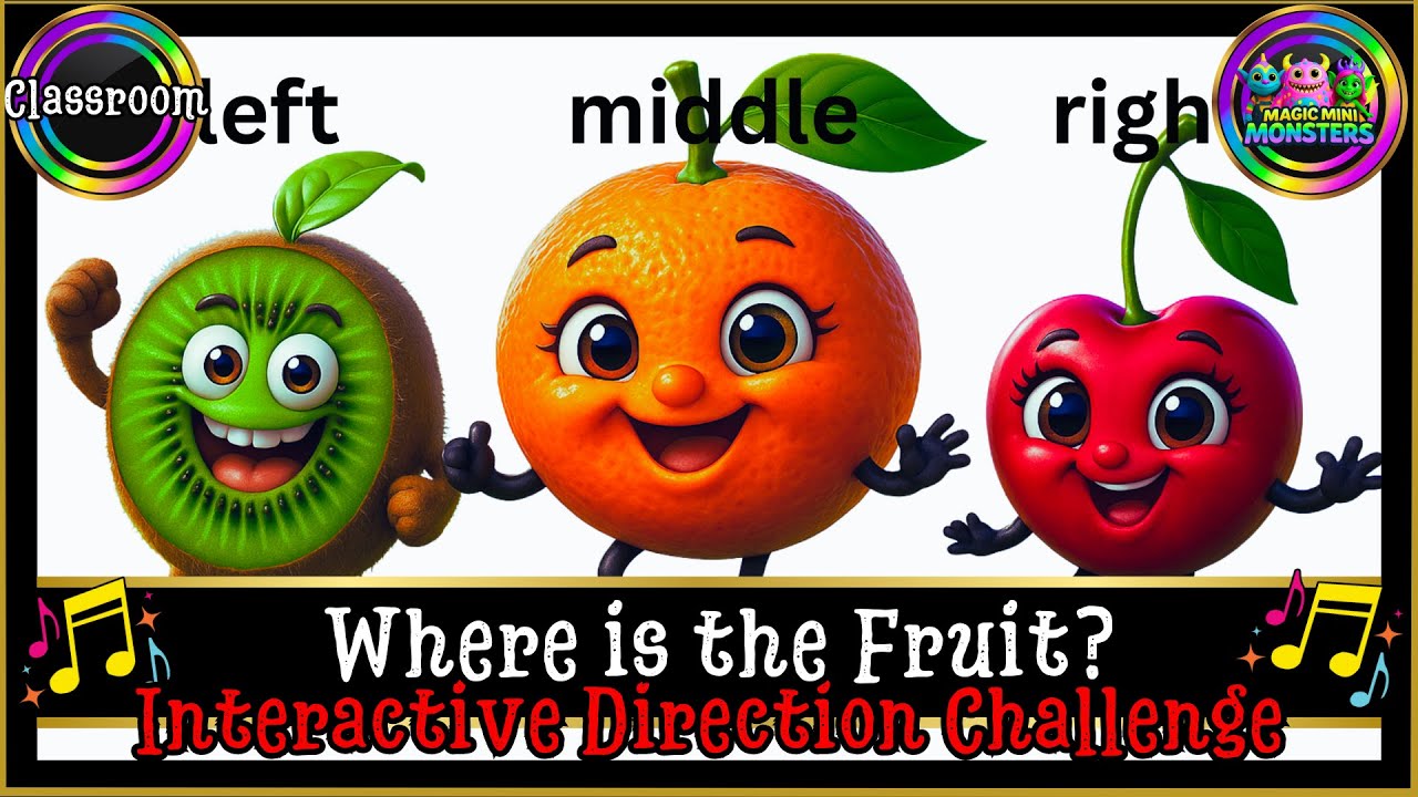 Where is the Fruit | Learn Left Middle Right Positions | Magic Mini Monsters 