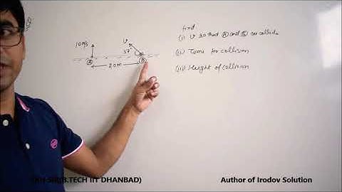 Lecture-4: Condition to collision between two particles in Relative Motion by RKH Sir