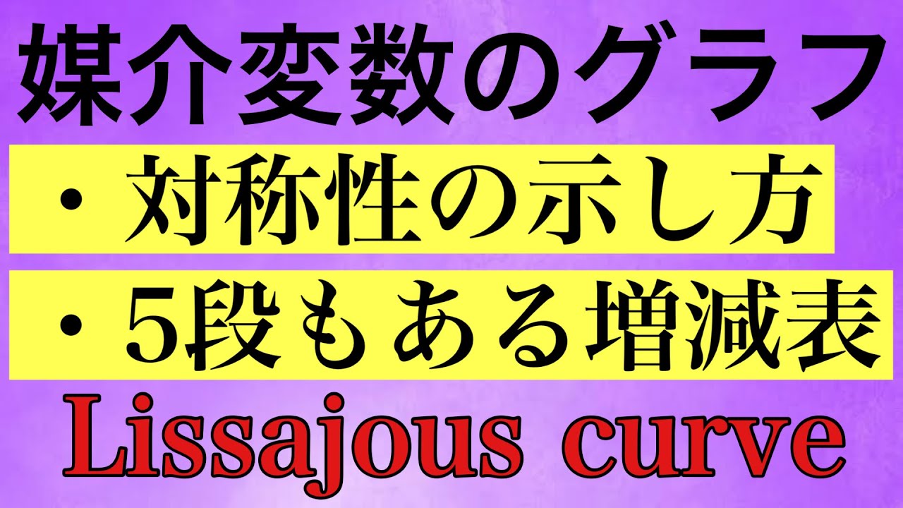 変数減増法と変数増減法の違いは何ですか? – ステップワイズ増減法 – QCVV