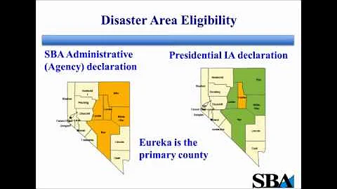 Federal Disaster Recovery Assistance from the U S  SBA for Private, Nonprofit Organizations