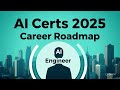 AI Certification Roadmap: Land High-Paying AI & ML Jobs Fast!