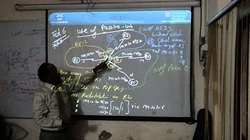 CCNA CCNP Route Switch T-Shoot BGP MPLS Security ASA Firewall Cisco Lab