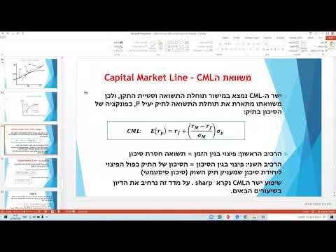 וִידֵאוֹ: מהי פרמיית סיכון שוק ב-CAPM?