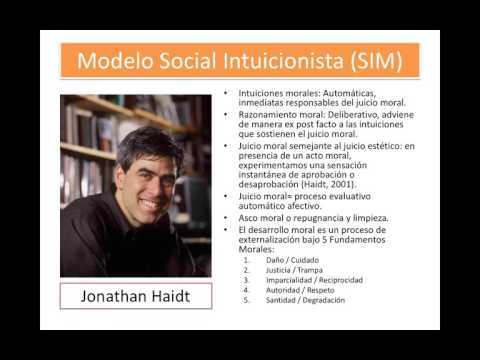 Fundamentos de la Psicología Moral - Aportes de Jonathan Haidt y Joshua Greene