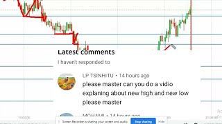 Trading NEW HIGH NEW LOW explained|Binary options