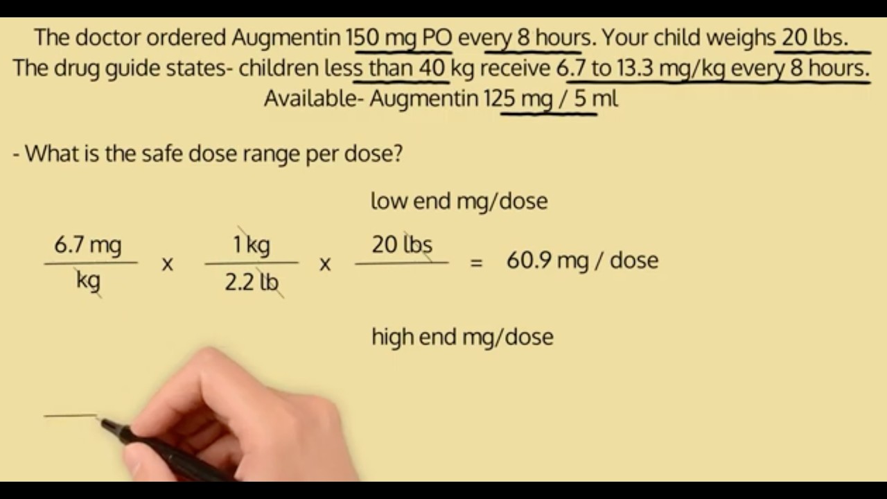 Pediatric Safe Dosage Range Calculations Explained | Med Math Made Easy ...