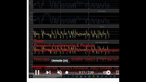 HV Battery Charging Electric Vehicle simulation - MATLAB SIMULATION