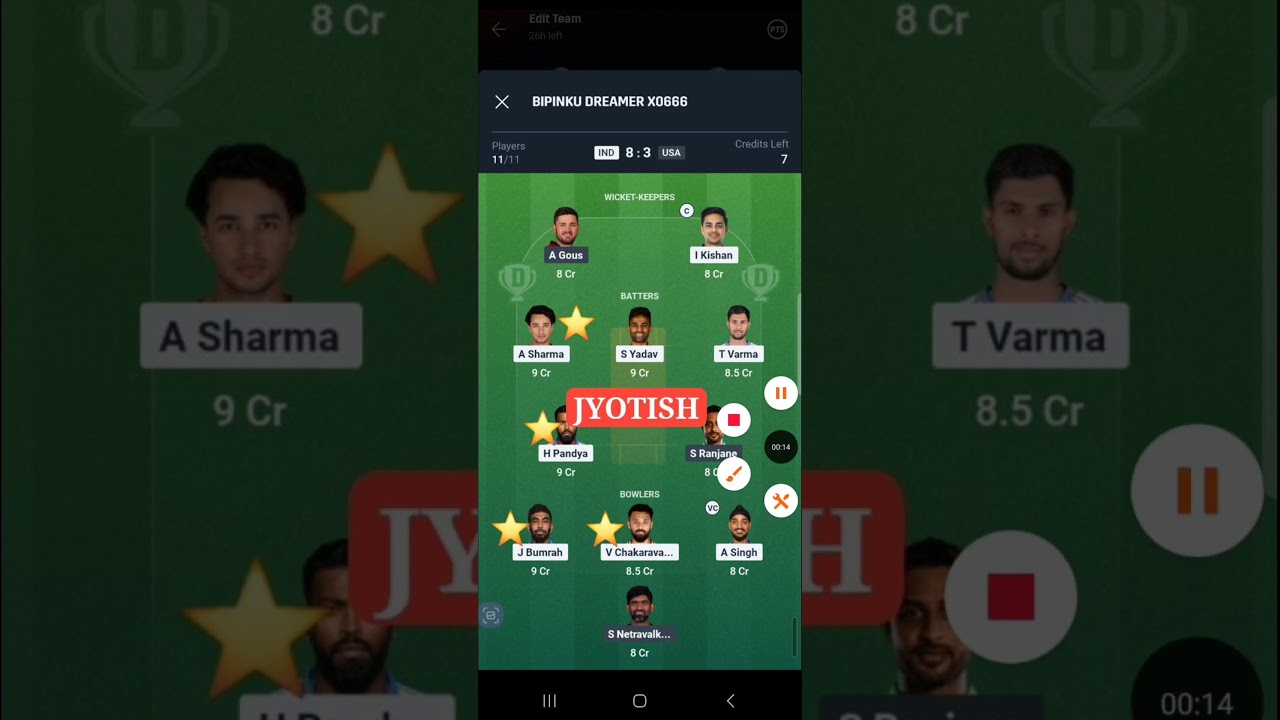 IND vs USA  WCT20 Dream11 Prediction | IND vs USA Dream11 Team |  