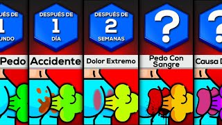 Qué Pasaría Si Nunca Dejaras De Tirarte Pedos?