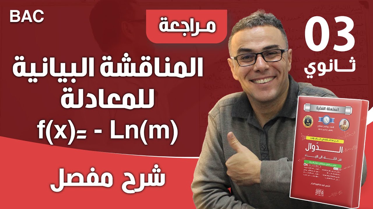 المناقشة البيانية من الشكل (f(x)= - Ln(m