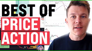 Best of Price Action and Strategies