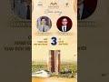 Cảm ơn quý khách đã tin tưởng và ủng hộ, Anh chị cần tư vấn thì liên hệ e ạ