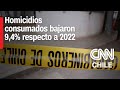 Crisis de seguridad: Homicidios bajaron un 9,4% respecto a 2022