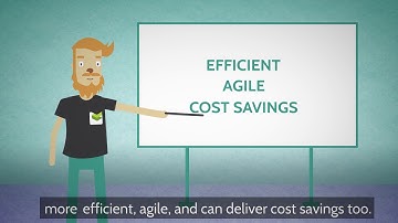 A simple guide to Kubernetes (subtitles)