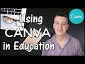 How to use canvas as a teacher in education. #canvas #canvastutorial