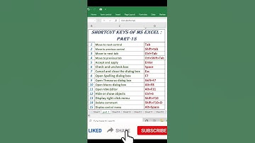 #shorts | #Excel | Important Ms Excel shortcut key : part-15  |Excel tricks |