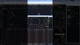 💡 Base Chain DeFi: Ohne Risiko starten telegram 👉 @lowcapcharter #Shorts