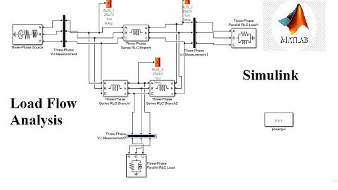 Load Flow Analysis of three bus power system in Matlab/simulink